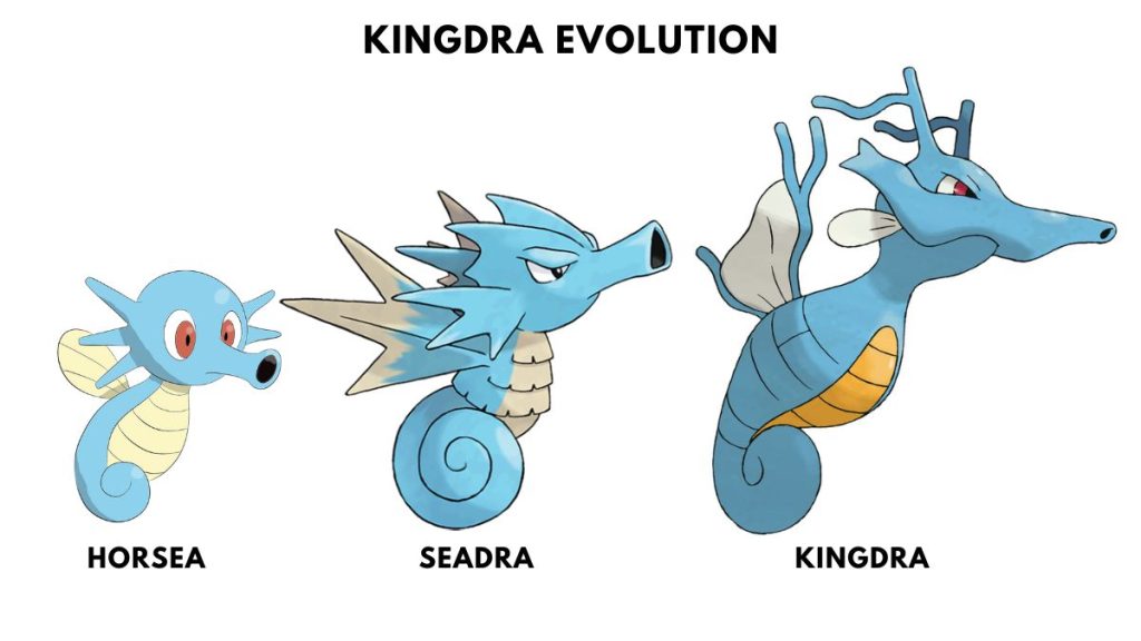 Kingdra Evolution