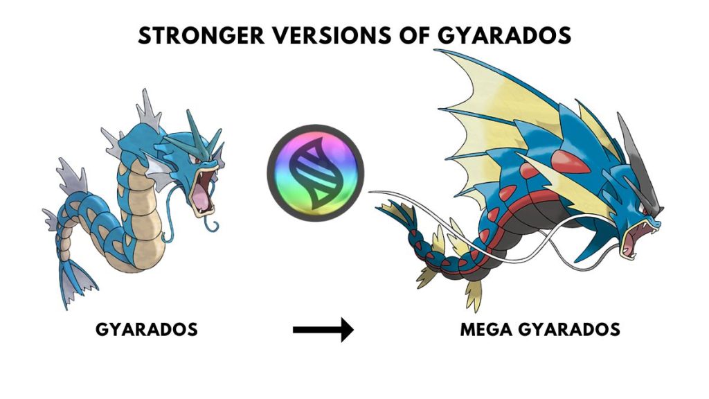 stronger version of Gyarados